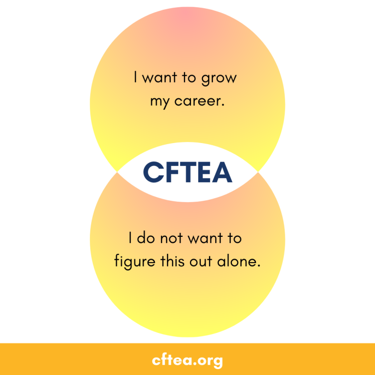 A simple graphic with two overlapping yellow and orange circles forming a Venn diagram. The top circle reads, I want to grow my career. The bottom circle reads, I do not want to figure this out alone. In the center overlap is the text CFTEA. A gold bar along the bottom displays cftea.org.